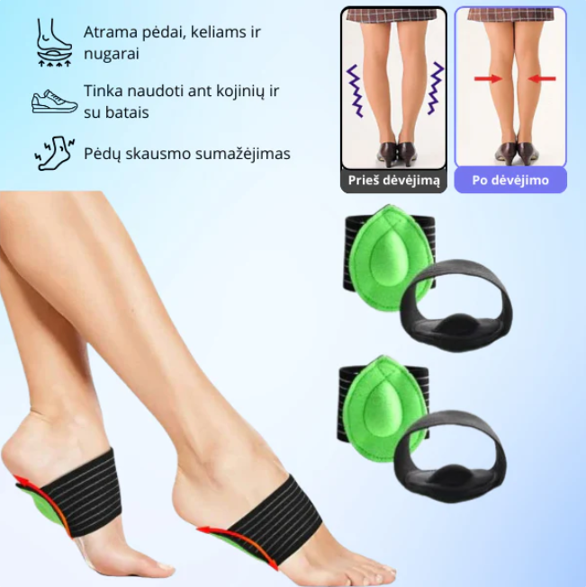 Στήριγμα καμάρας (συσκευασία 2)